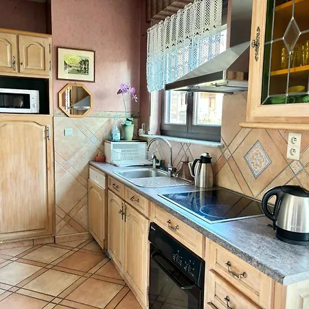 Permeke * קוקסיידה